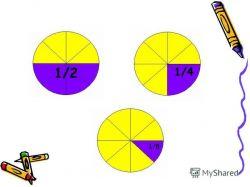 Супруги купили квартиру за материнский капитал, а выделить детям доли удалось только через суд: разбираем решение